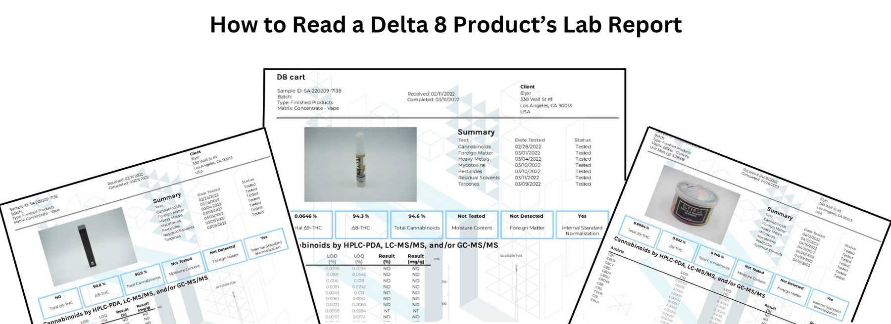 How to Read a Delta 8 Product’s Lab Report: What Should You Be Looking For?