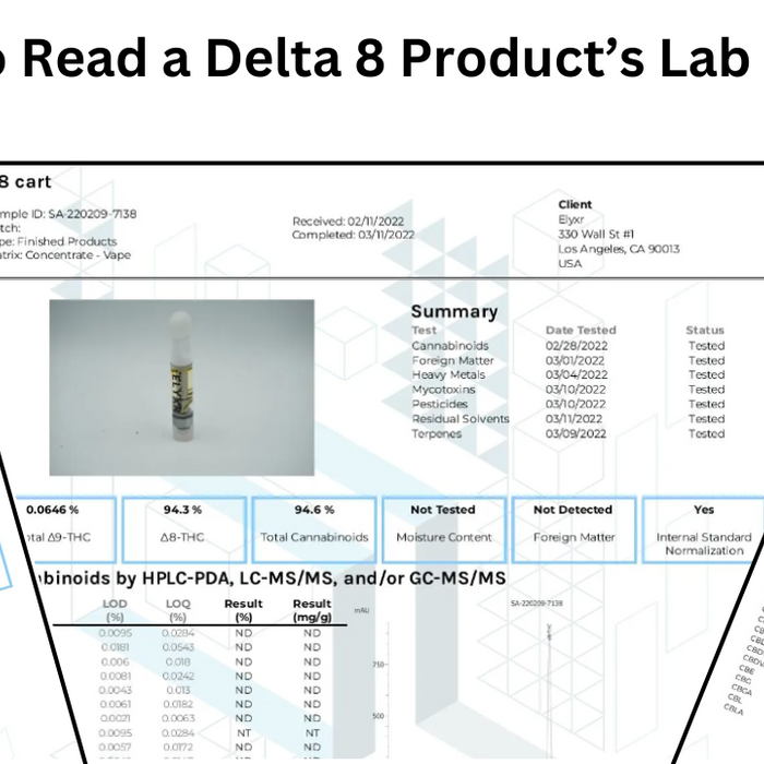 How to Read a Delta 8 Product’s Lab Report: What Should You Be Looking For?