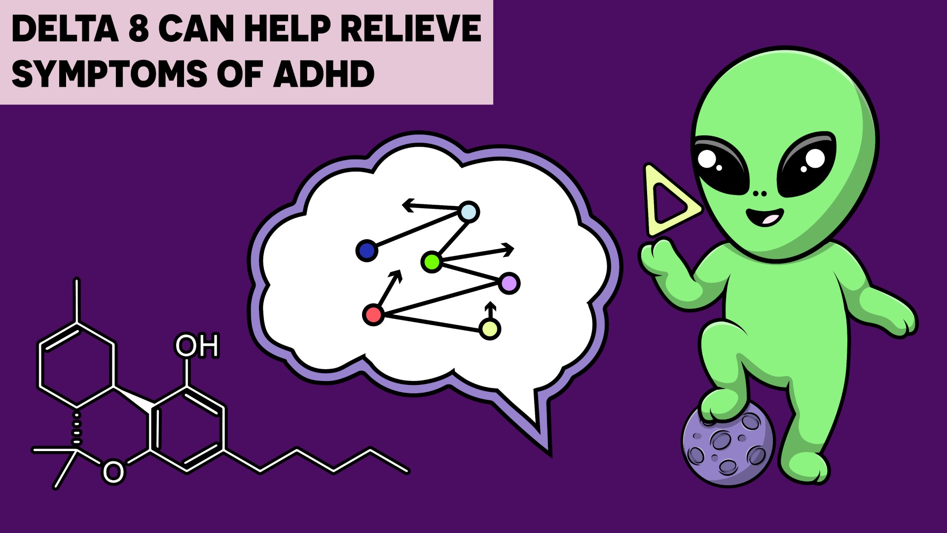 Delta 8 for ADHD