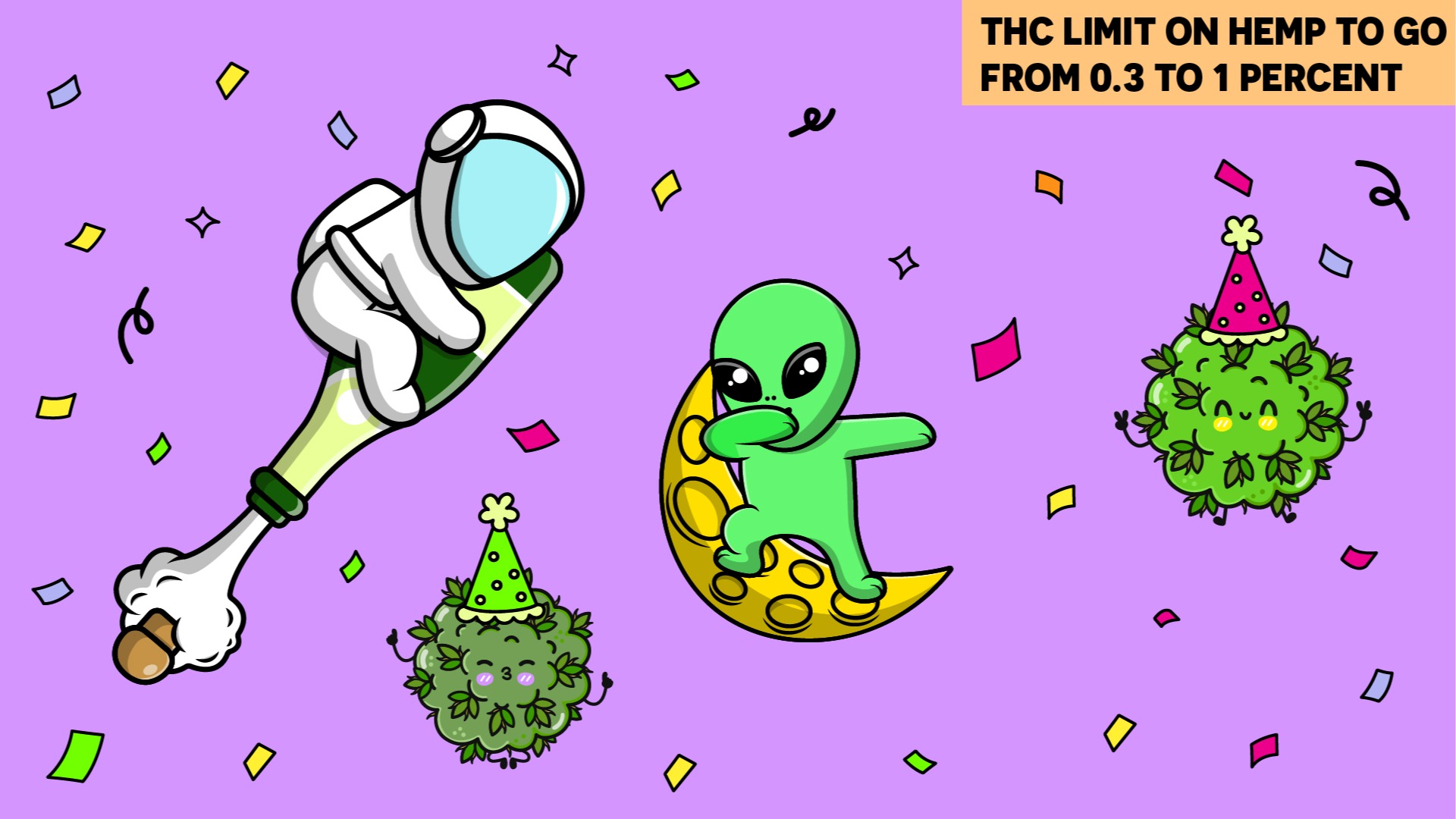 THC Limit on Hemp