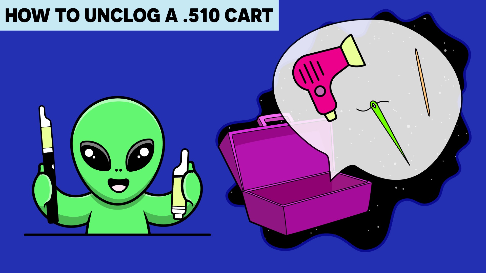 Unclog a 510 Cart