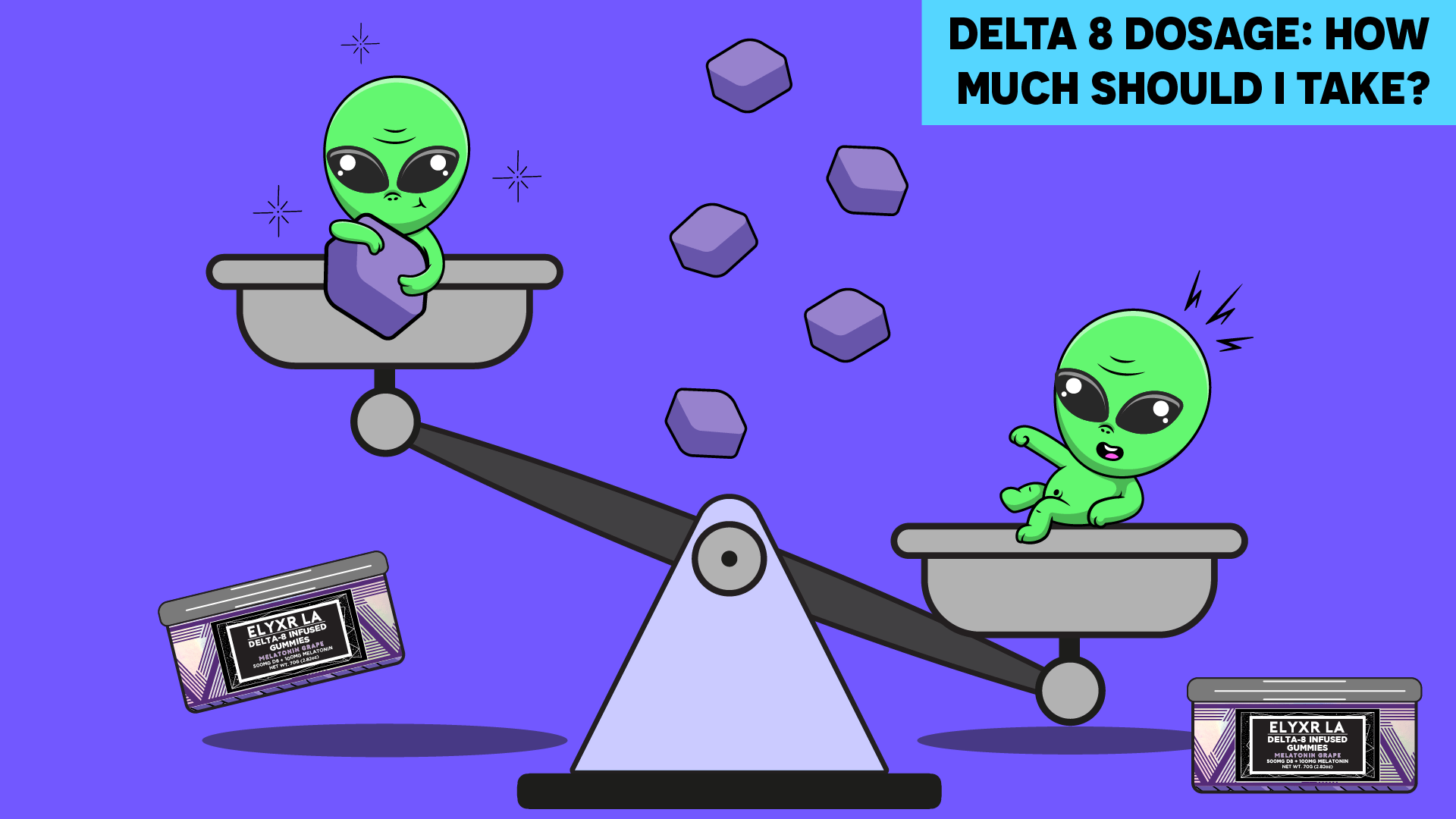 Delta 8 Dosage- How Much Should I Take
