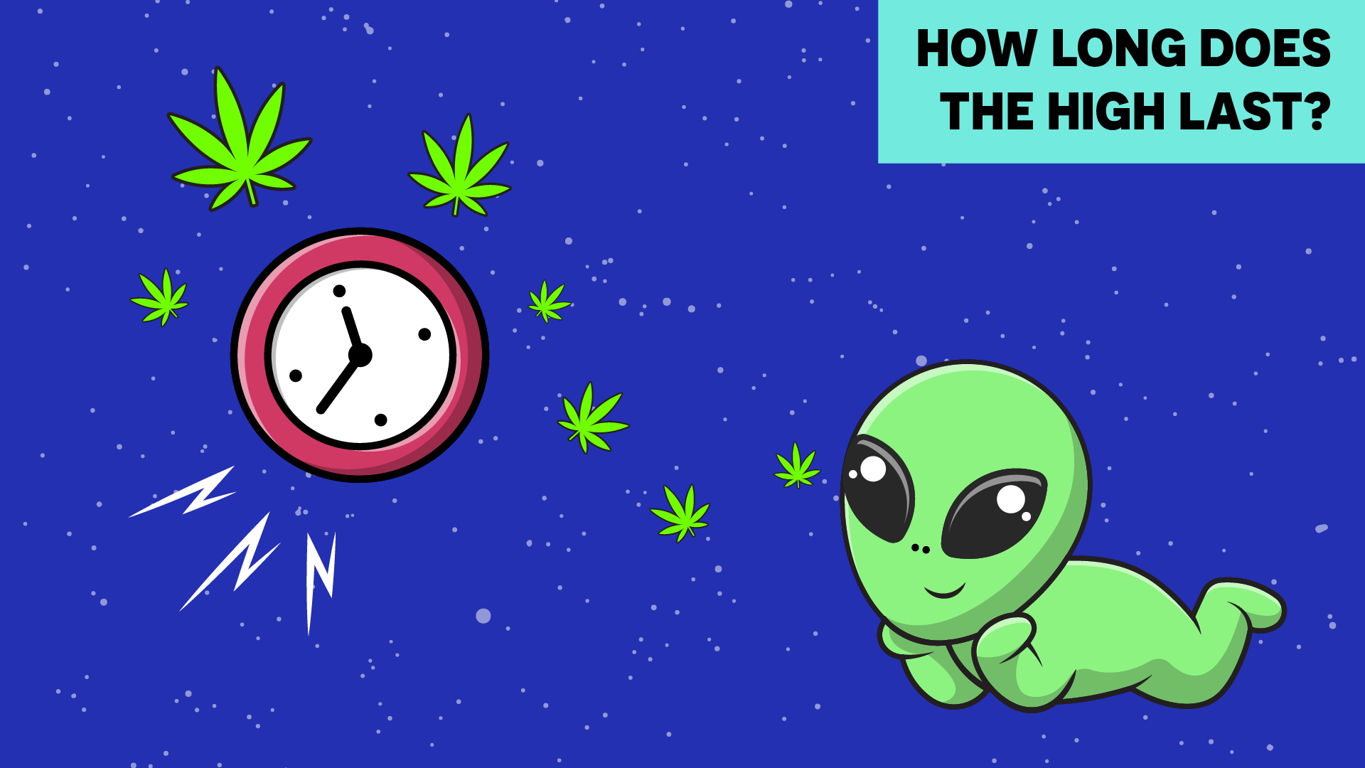 How Long Does The High Last