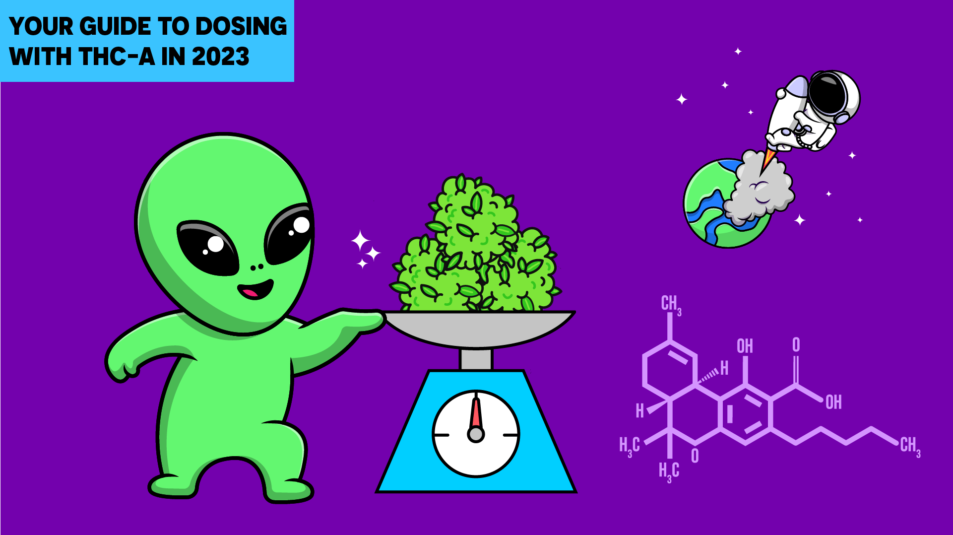 THCA Dosage Guide