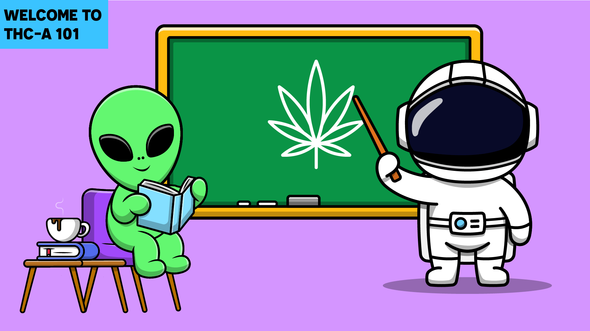 THCA 101