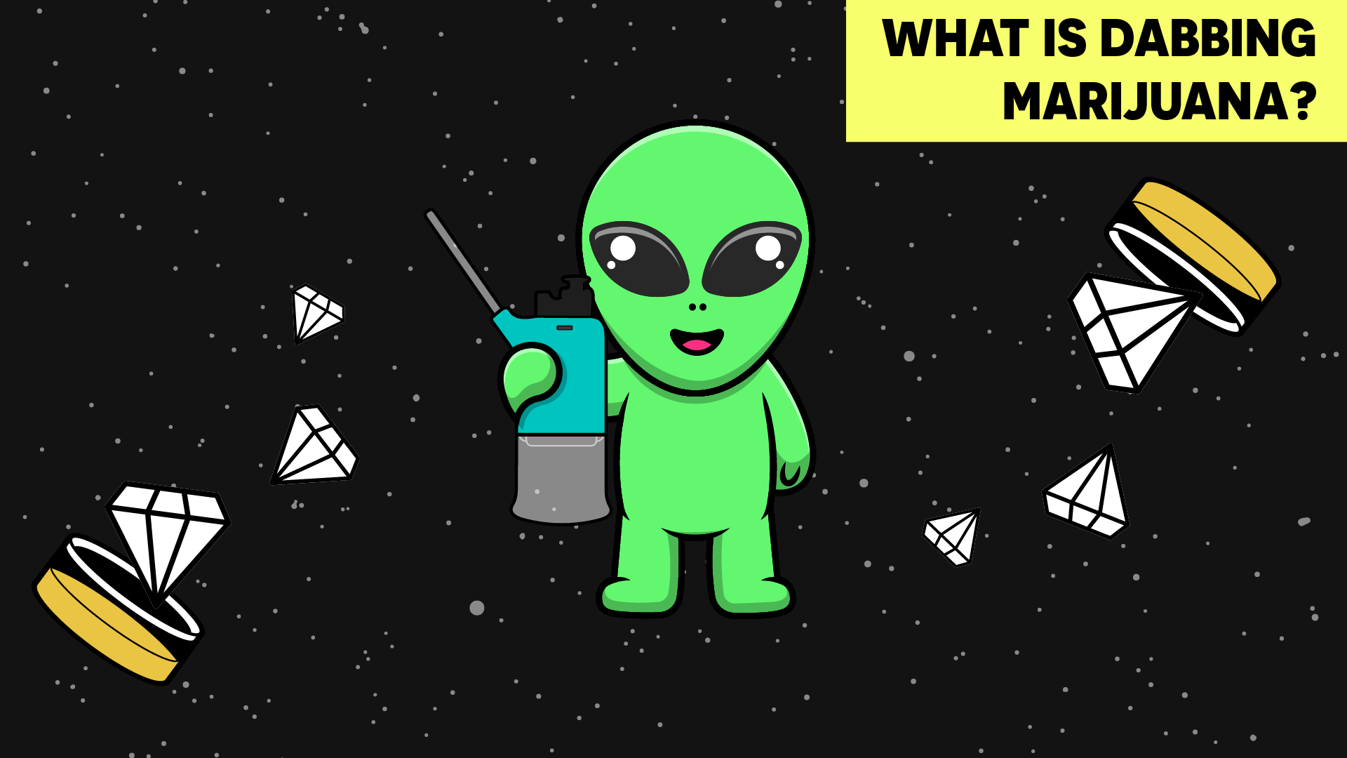 What Is Dabbing Marijuana