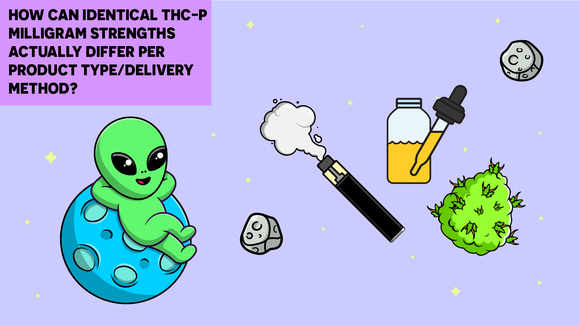 THCP MG Strengths