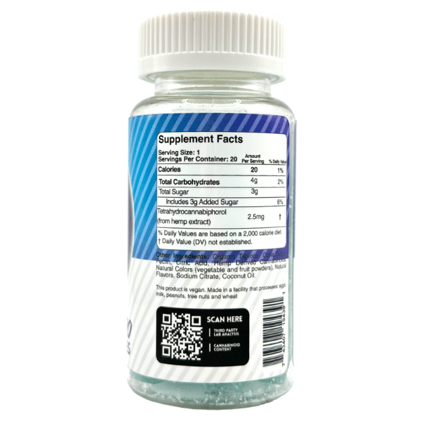 THCp-BR-Ingredients