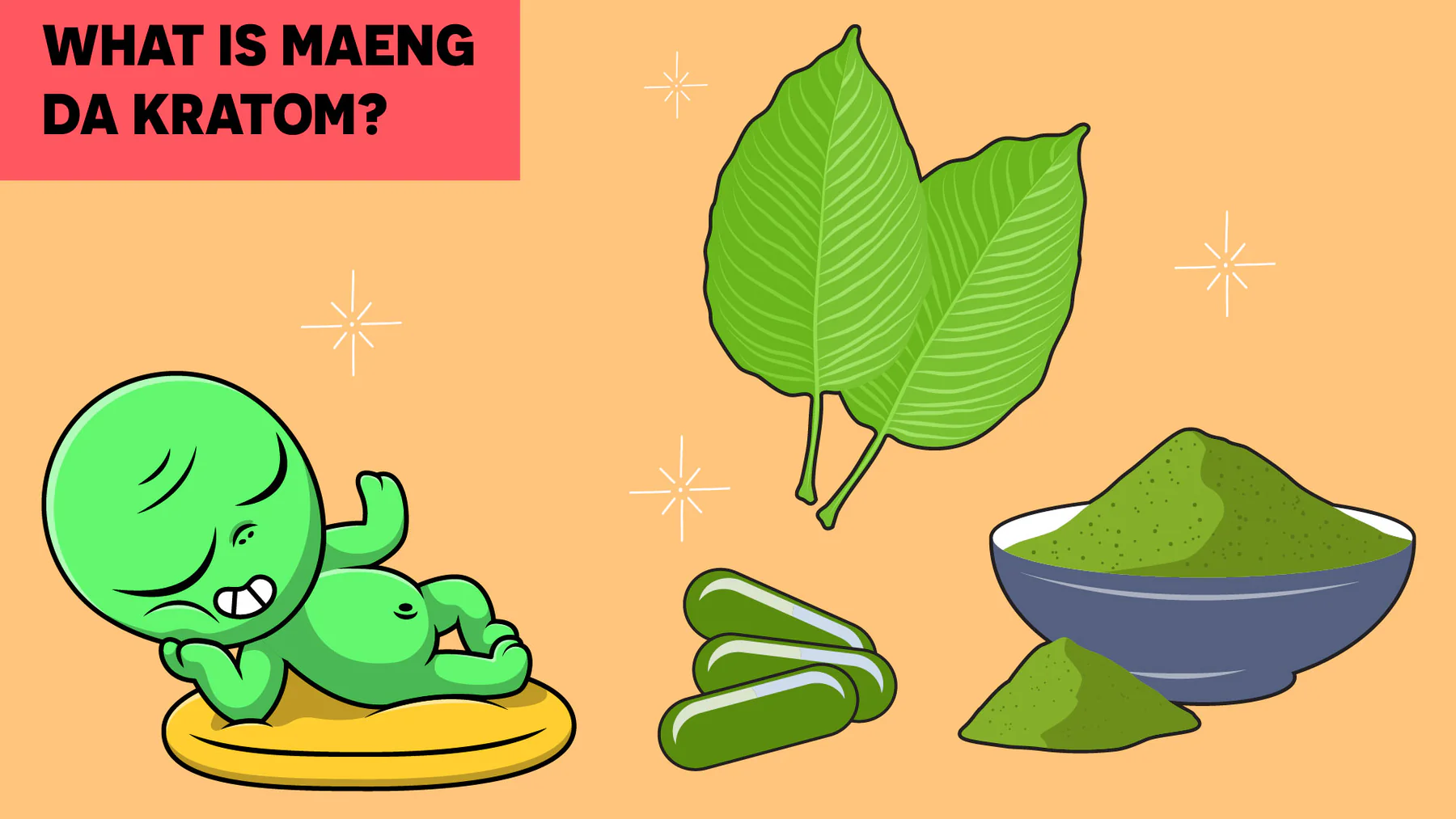 What Is Maeng Da Kratom?