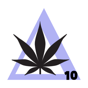 Delta 10 Products