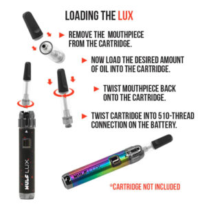 Diagram showing how to load the Wulf Mods LUX cartridge vaporizer step by step