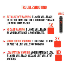 Wulf Mods LUX troubleshooting chart explaining LED flash warning codes