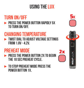 Instructions for using the Wulf Mods LUX: power on, temperature and preheat steps