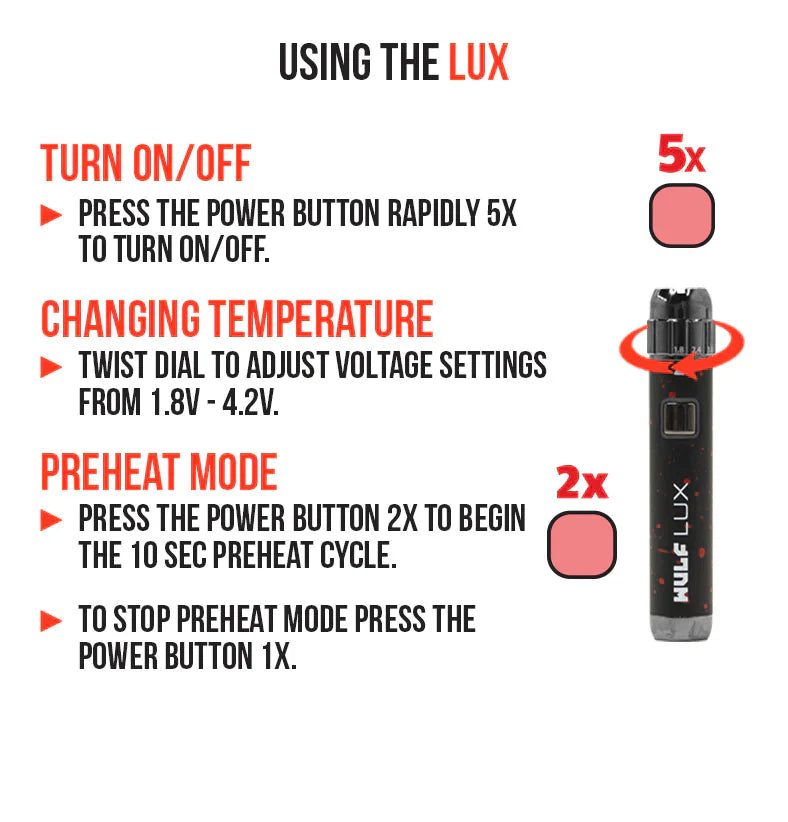Instructions for using the Wulf Mods LUX: power on, temperature and preheat steps