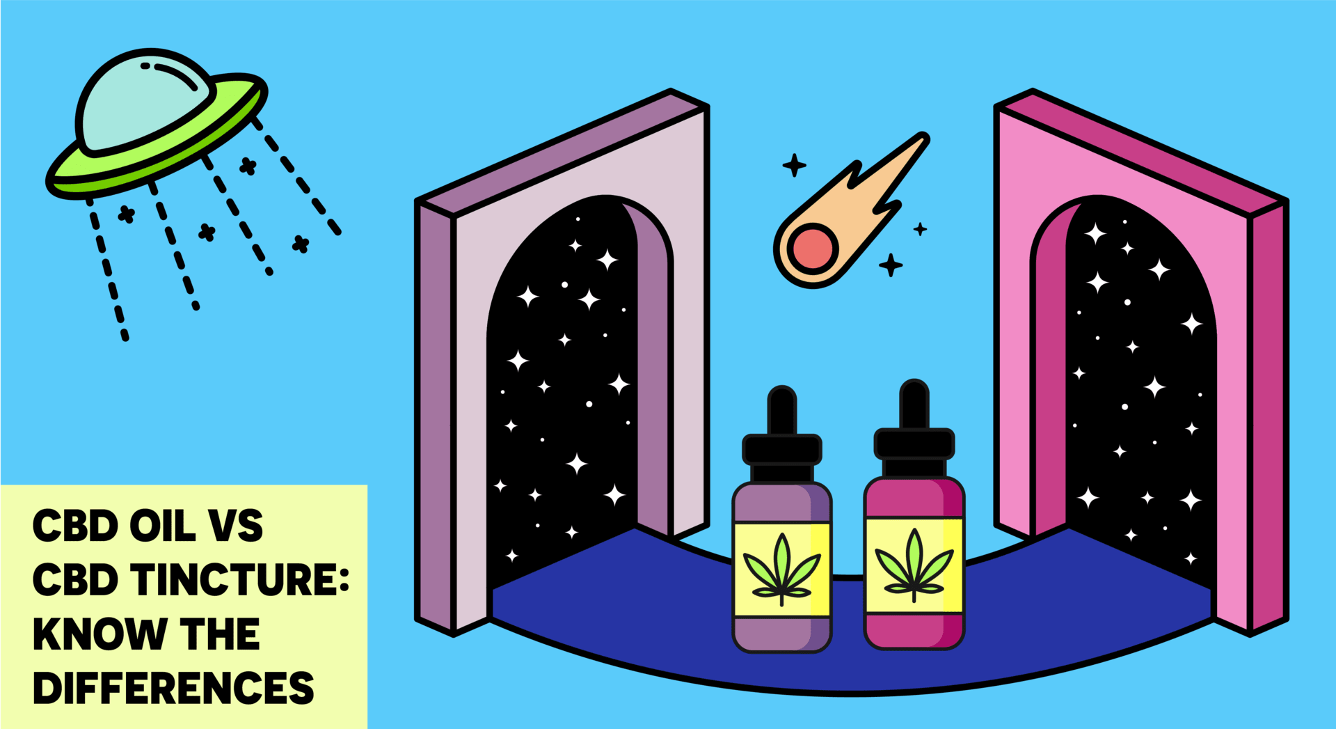 What is the difference between cbd oil vs tincture