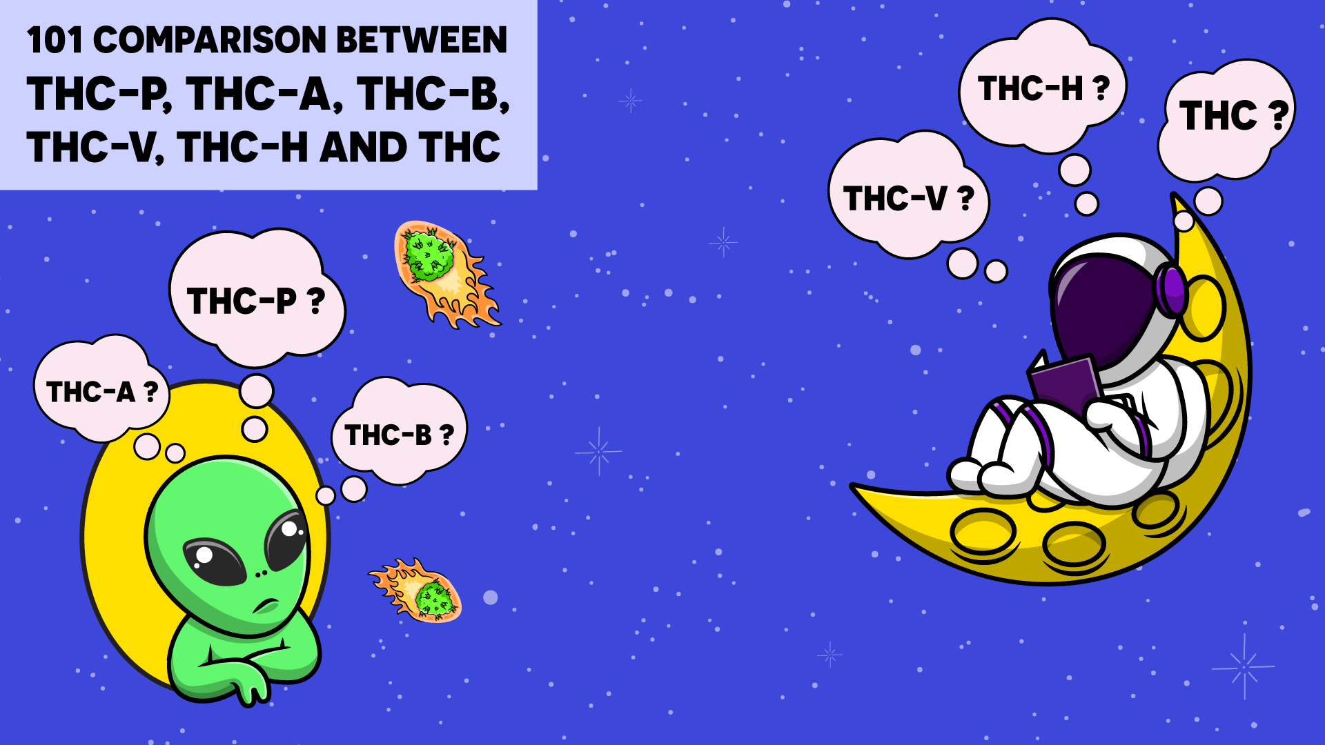 101 Comparison Between THC-P, THC-A, THC-B, THC-V, THC-H and THC