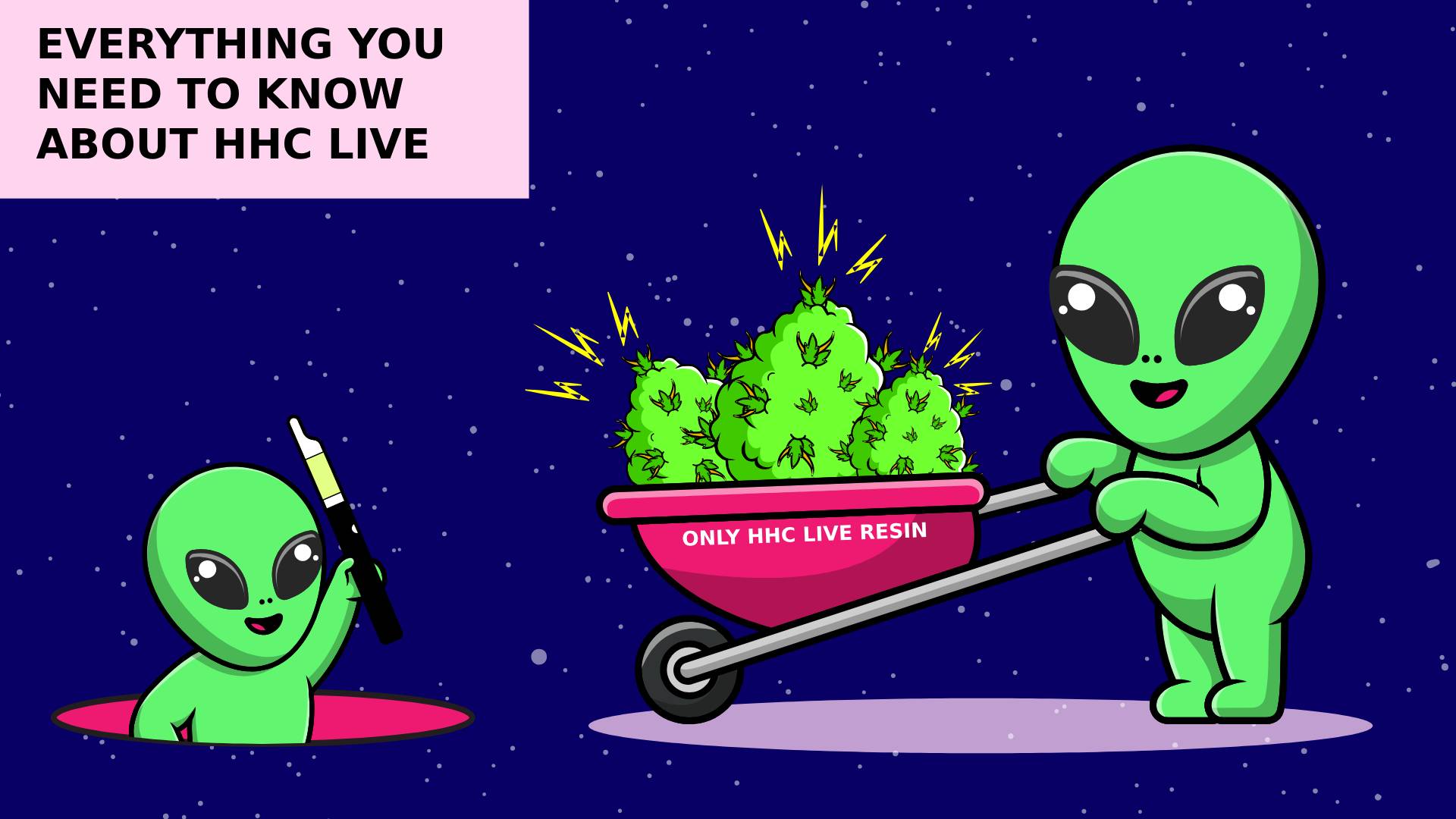 Everything You Need to Know about HHC Live Resin! - Only HHC Live Resin