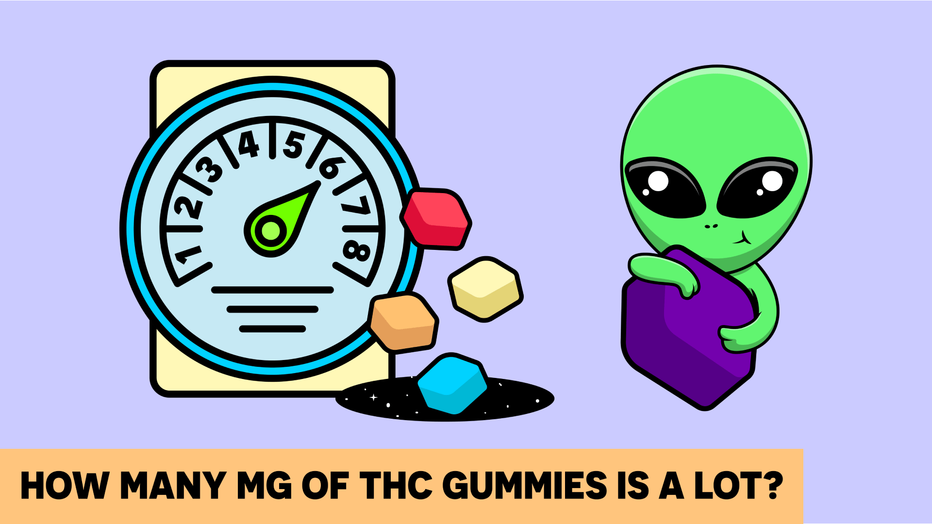 How Many MG of THC Gummies is A Lot